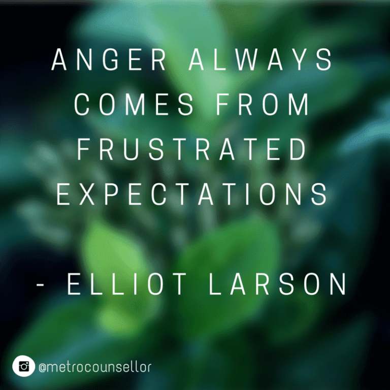 TIP TUESDAY: UNDERSTANDING ANGER - Creative Mindfulness